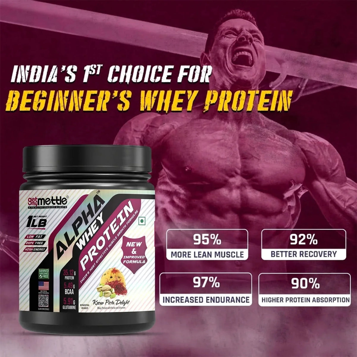 GetmyMettle Alpha Whey Protein 1Lb
