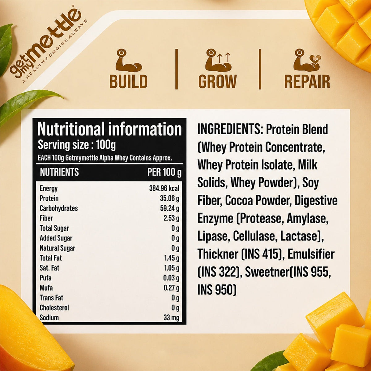 Getmy Mettle Alpha Whey Protein