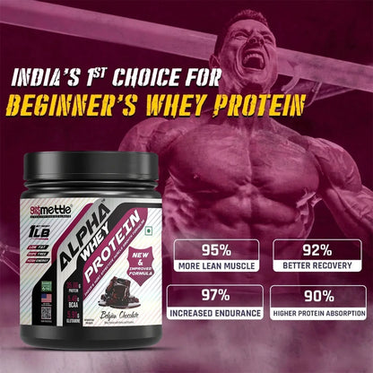 GetmyMettle Alpha Whey Protein 1Lb