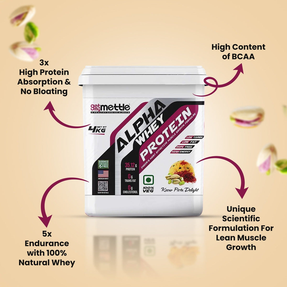 Getmy Mettle Alpha Whey Protein