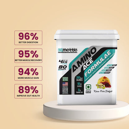 GetmyMettle Amino Ace Formulae