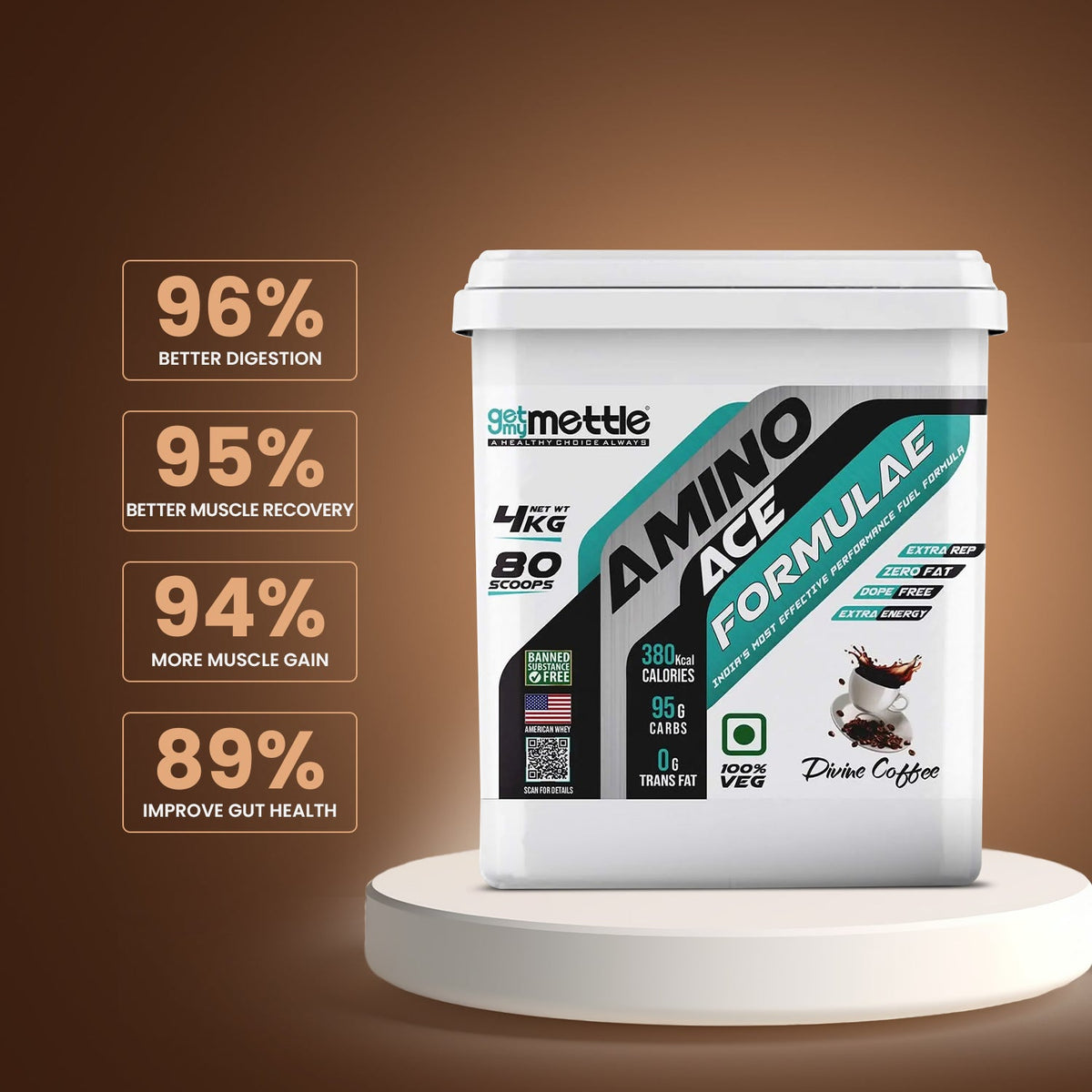 GetmyMettle Amino Ace Formulae