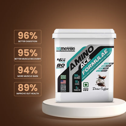 GetmyMettle Amino Ace Formulae