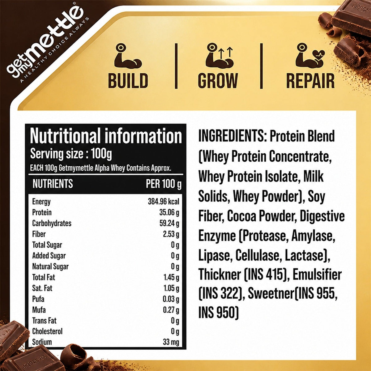 Getmy Mettle Alpha Whey Protein
