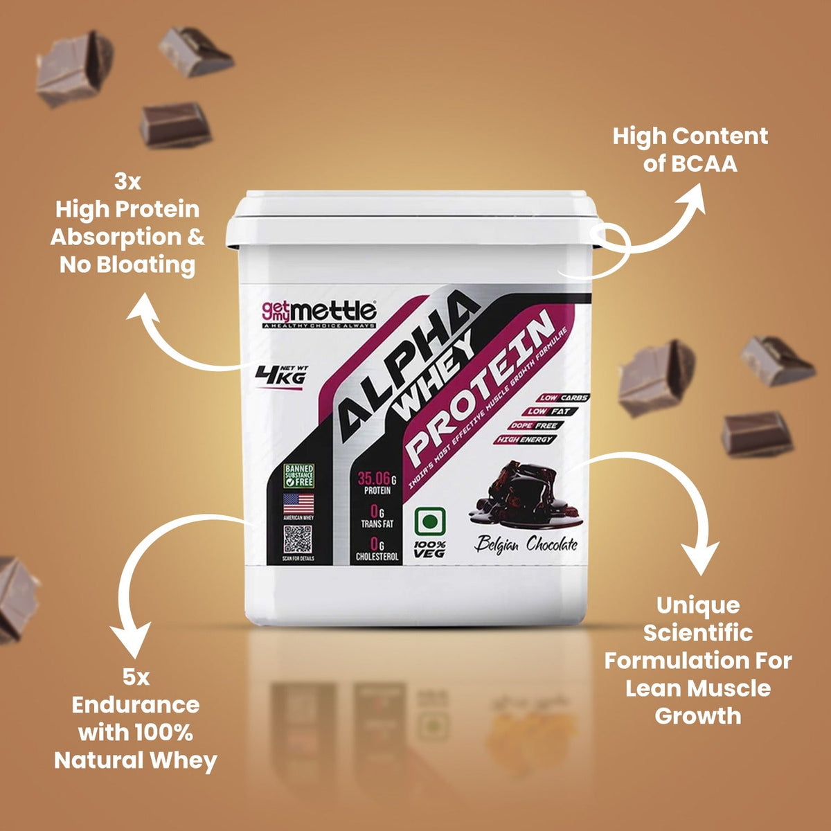 Getmy Mettle Alpha Whey Protein