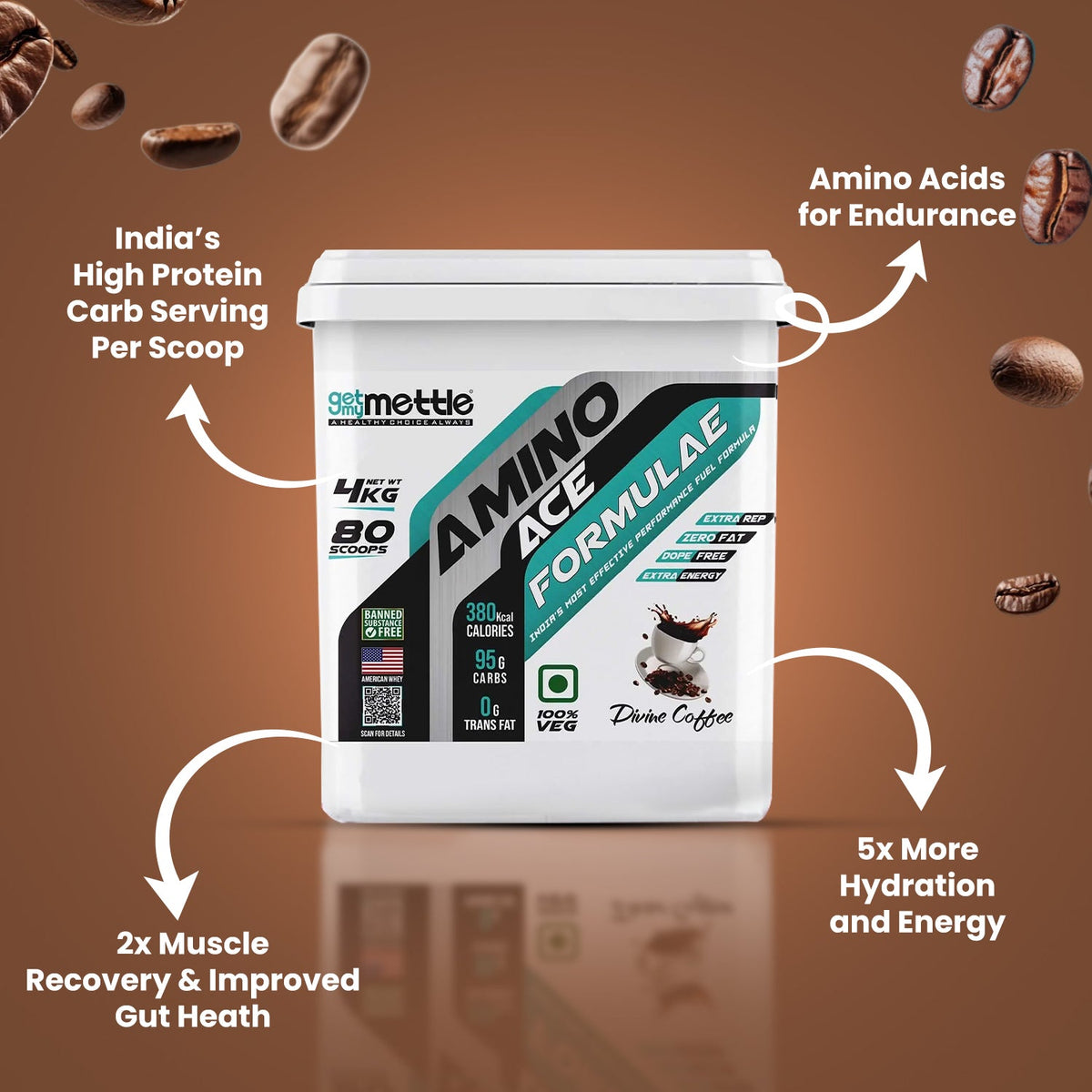 GetmyMettle Amino Ace Formulae