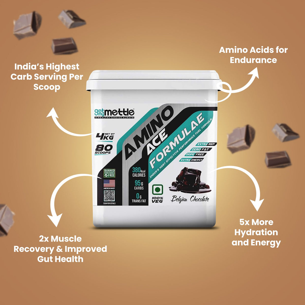 GetmyMettle Amino Ace Formulae