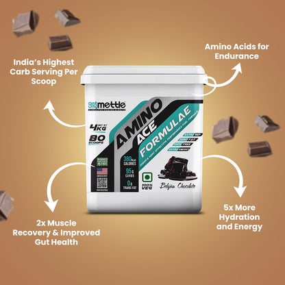 GetmyMettle Amino Ace Formulae