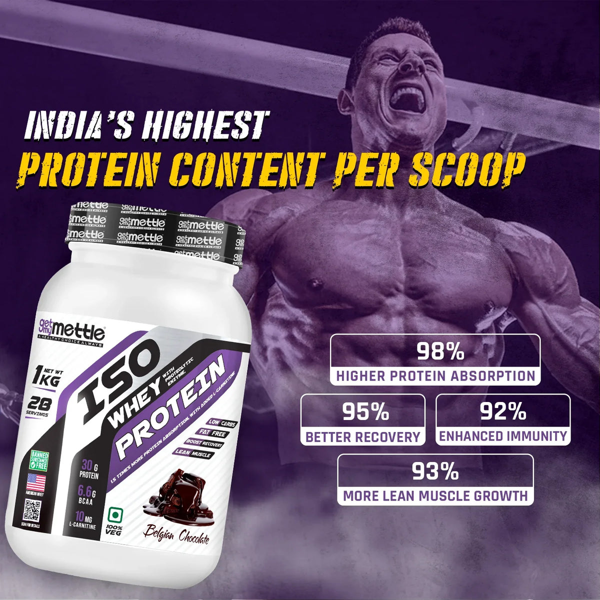 GetmyMettle ISO Whey Protein