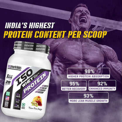 GetmyMettle ISO Whey Protein