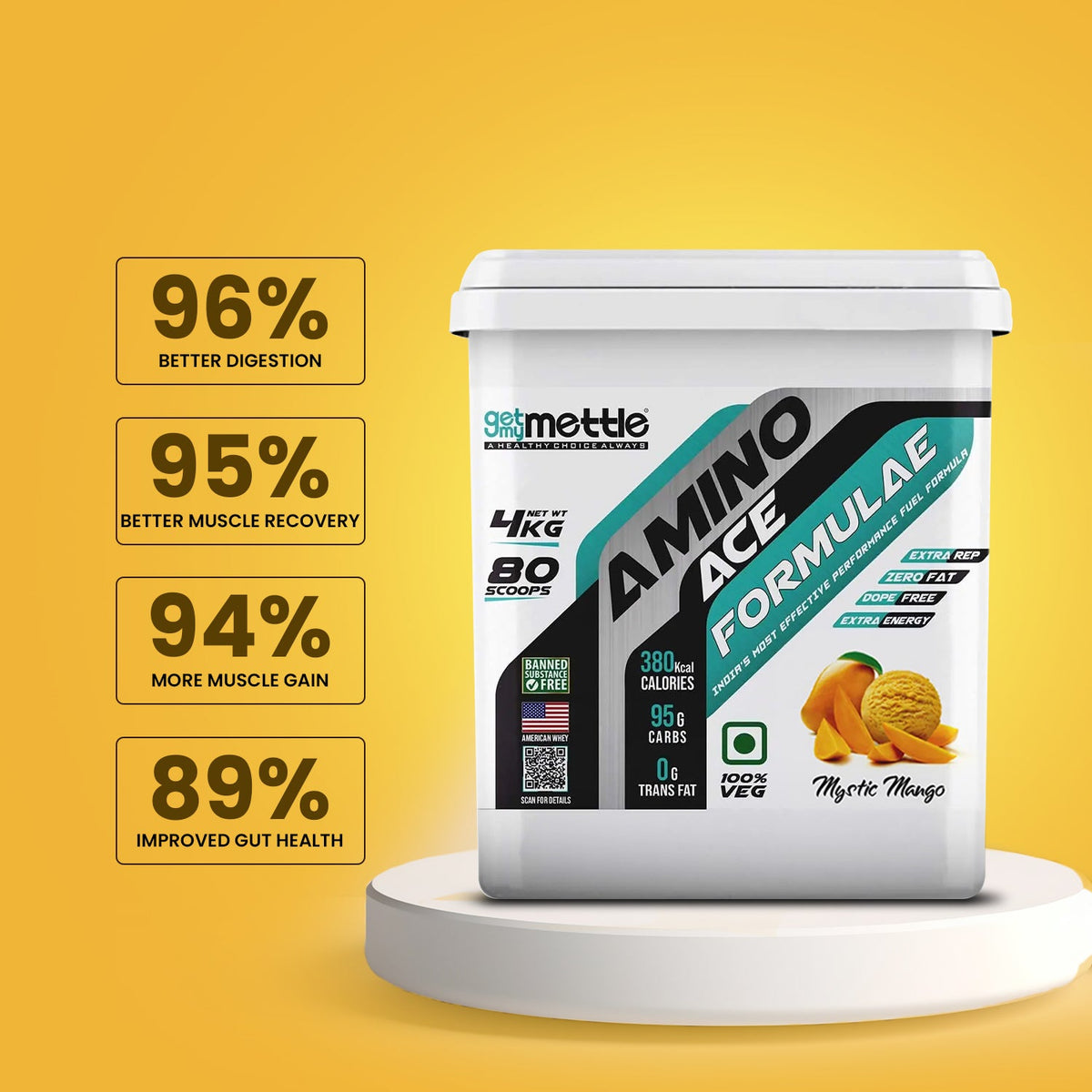 GetmyMettle Amino Ace Formulae