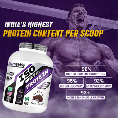 GetmyMettle ISO Whey Protein