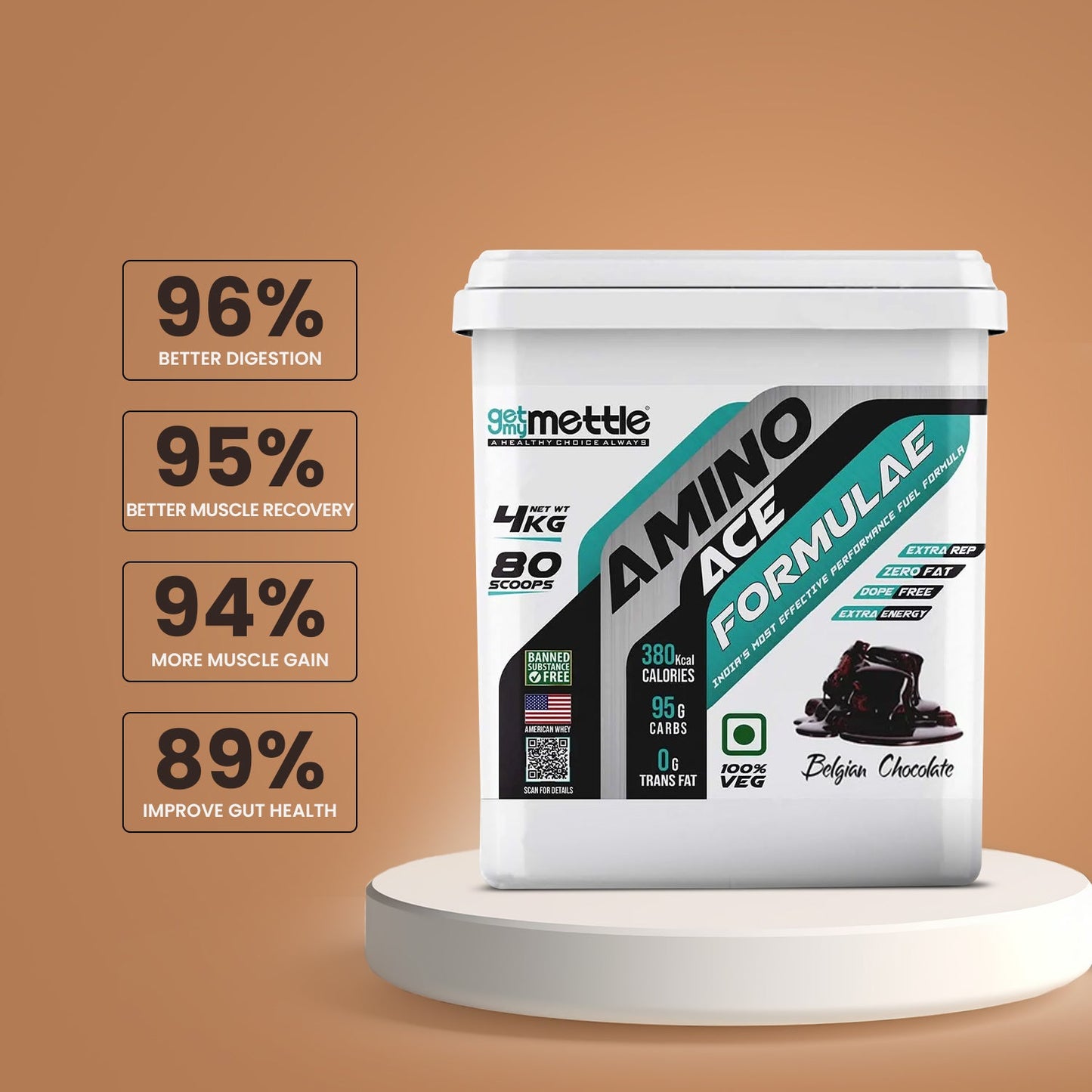 GetmyMettle Amino Ace Formulae