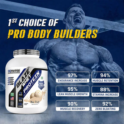 GetmyMettle Blaze Whey Protein