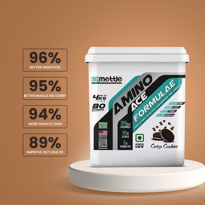 GetmyMettle Amino Ace Formulae