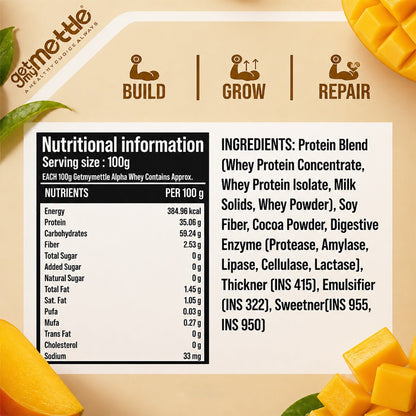 Getmy Mettle Alpha Whey Protein