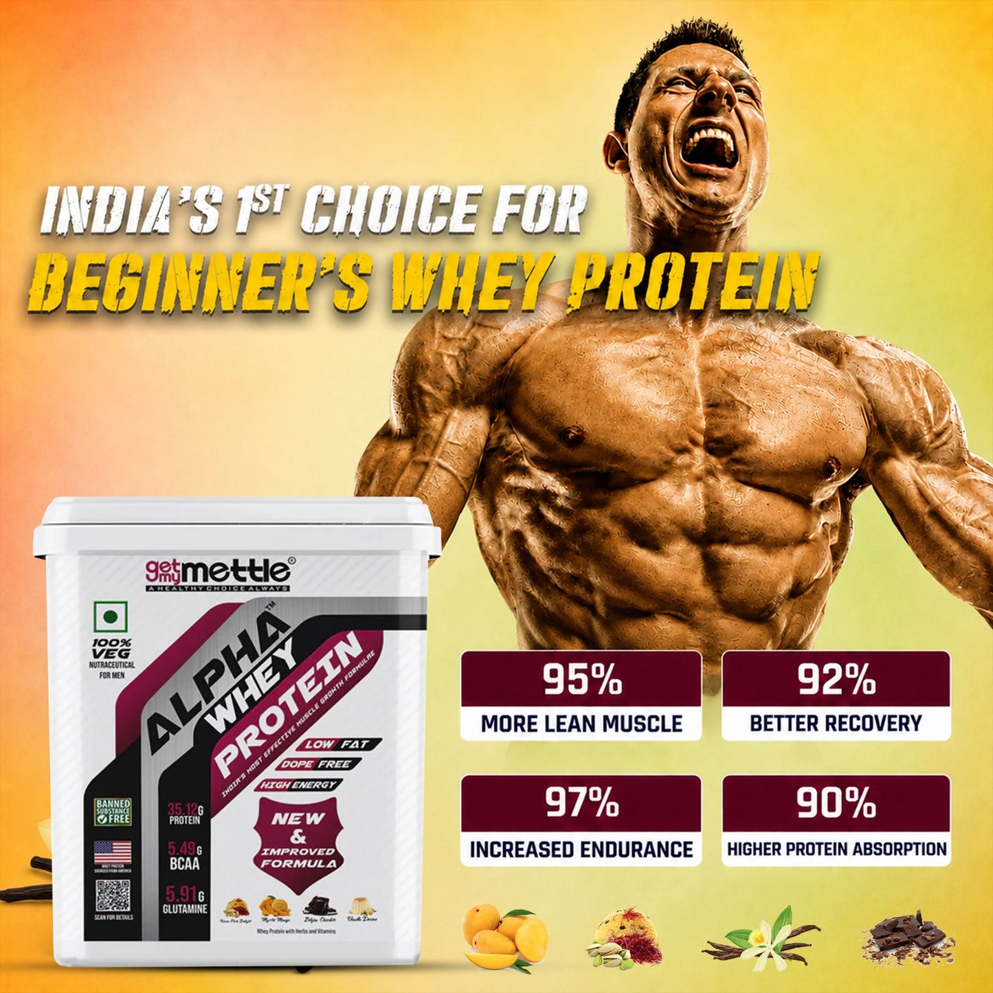GetmyMettle Alpha Whey Protein