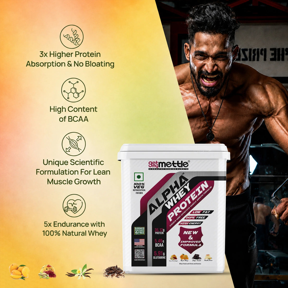 GetmyMettle Alpha Whey Protein
