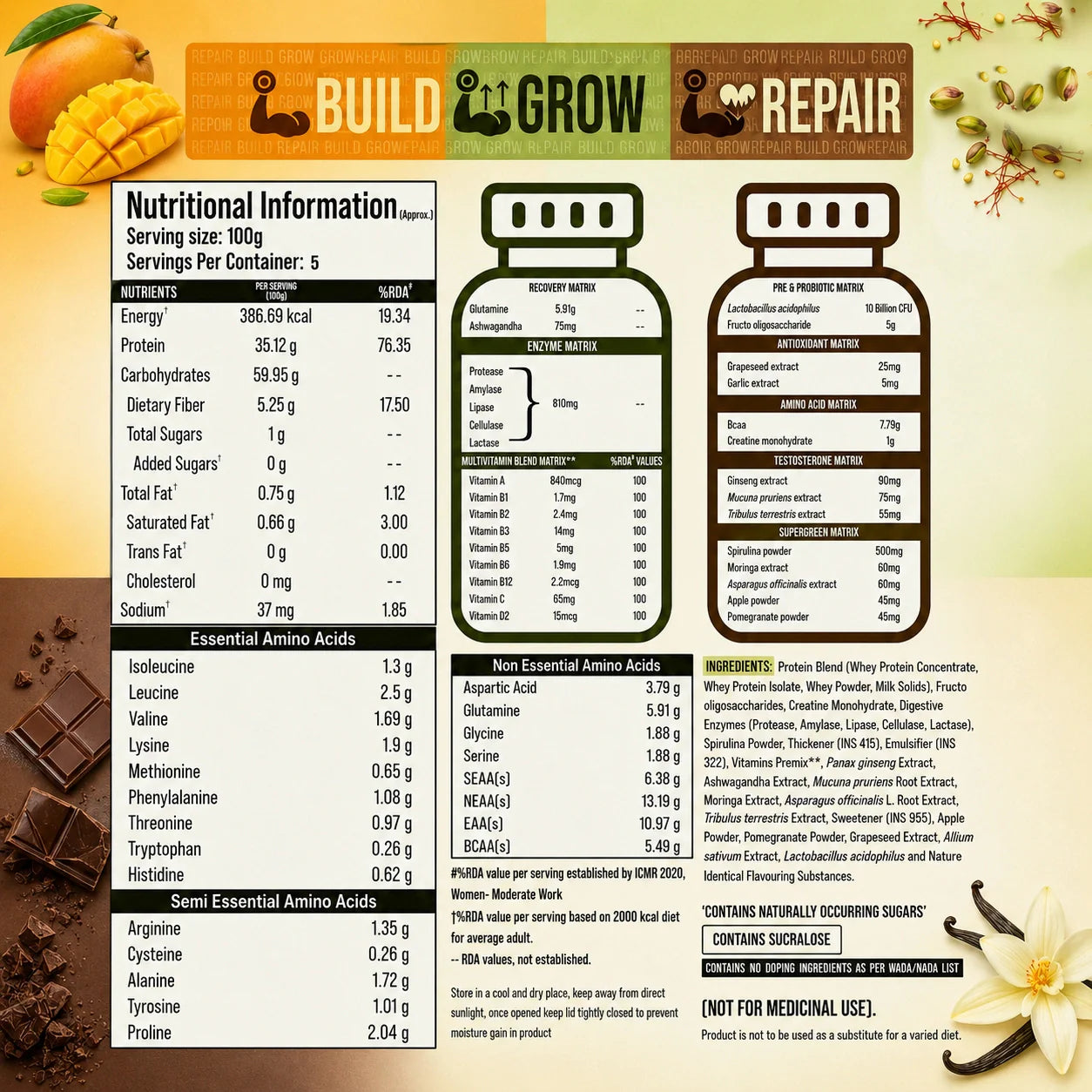 GetmyMettle Alpha Whey Protein