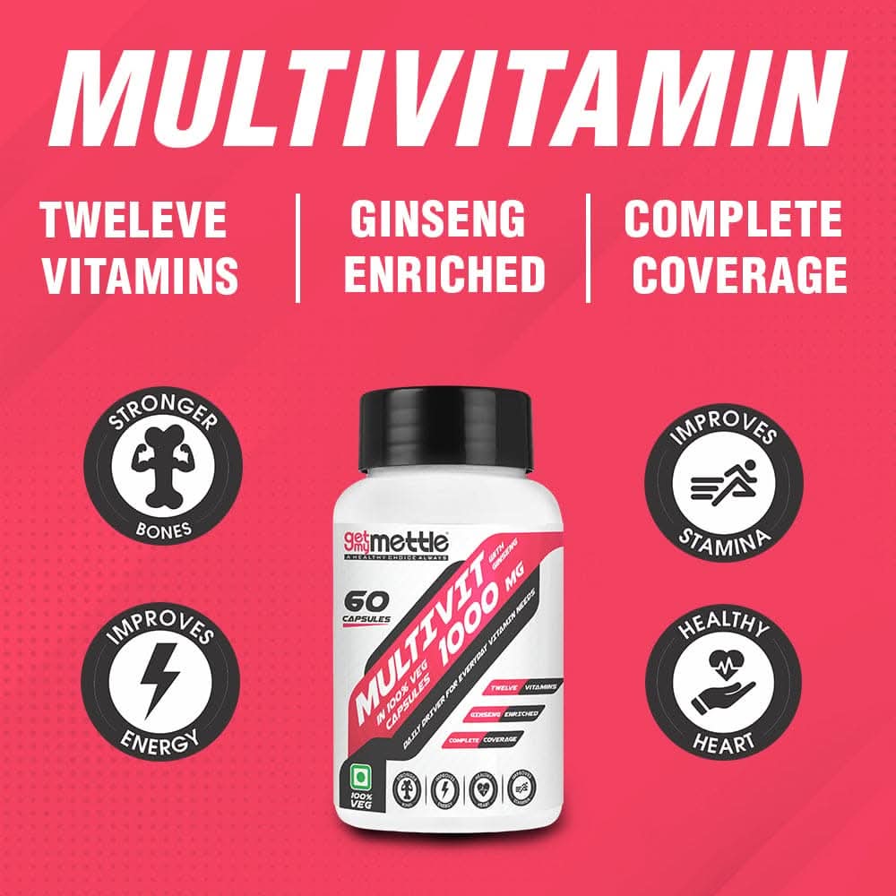 GetmyMettle Multivit