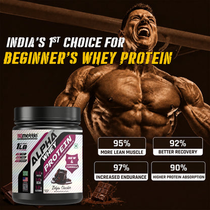 GetmyMettle Alpha Whey Protein