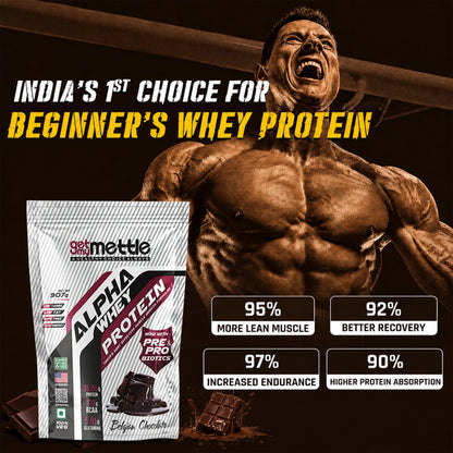 GetmyMettle Alpha Whey Protein