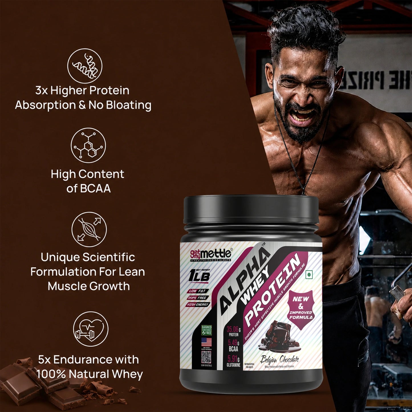 GetmyMettle Alpha Whey Protein