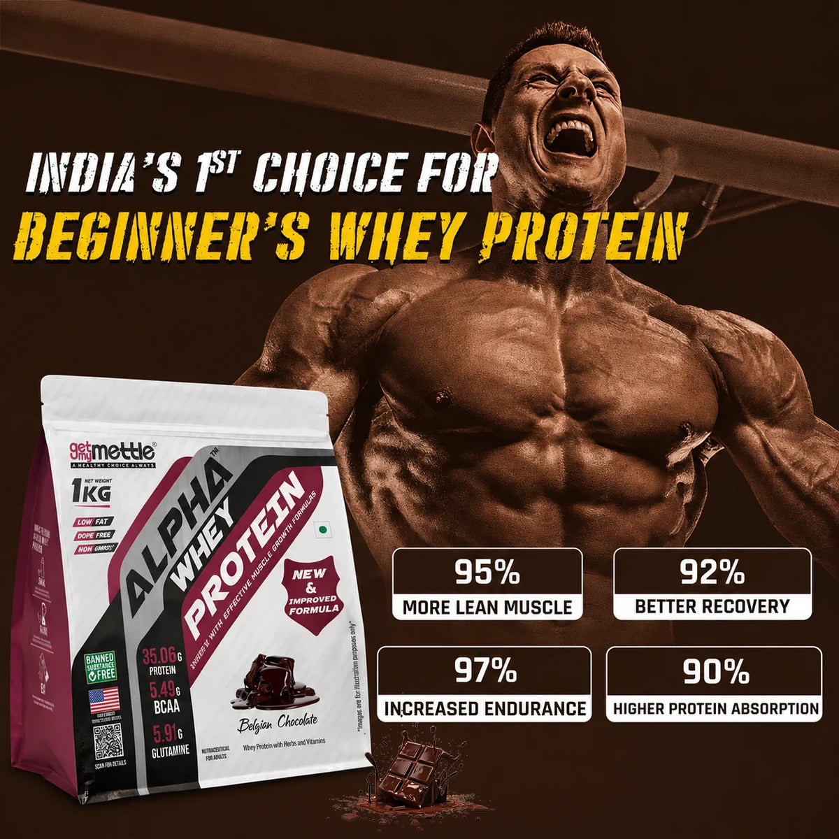GetmyMettle Alpha Whey Protein