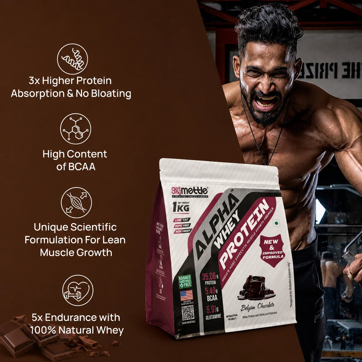 GetmyMettle Alpha Whey Protein