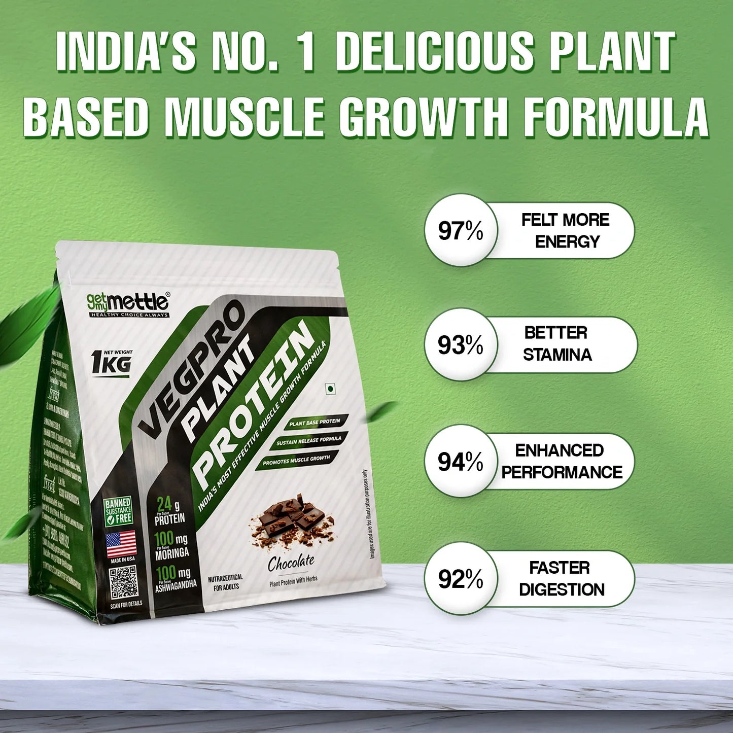 GetmyMettle Veg Pro | Plant Protein 24g