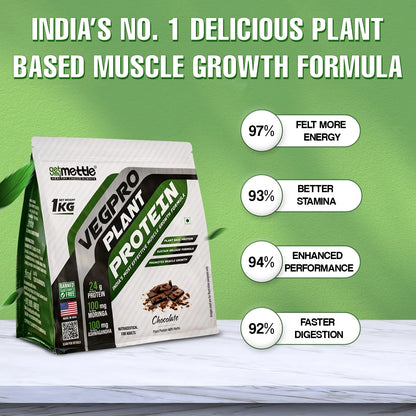 GetmyMettle Veg Pro | Plant Protein 24g