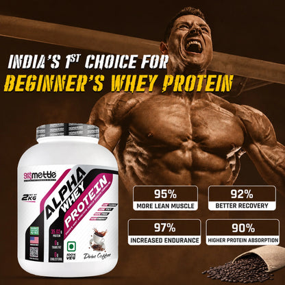GetmyMettle Alpha Whey Protein