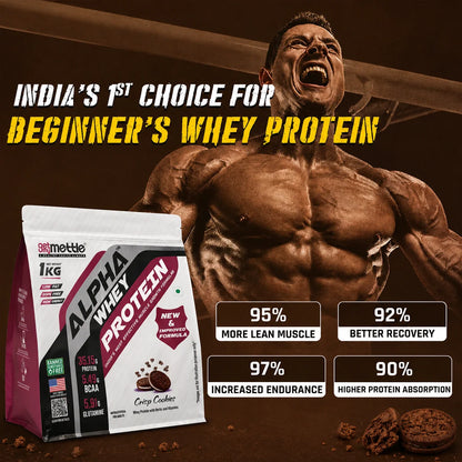 GetmyMettle Alpha Whey Protein
