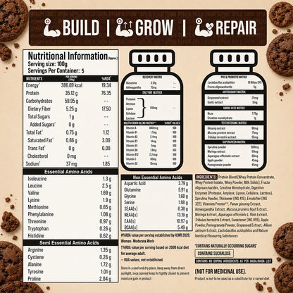 GetmyMettle Alpha Whey Protein