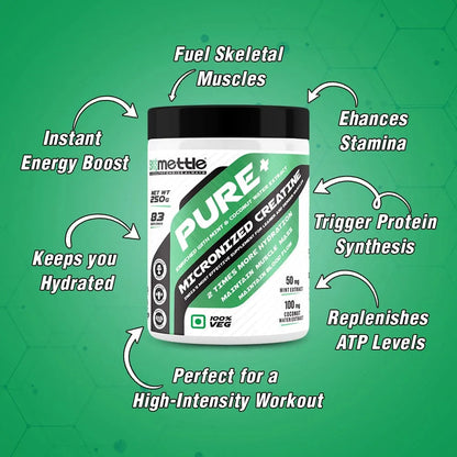 GetmyMettle Pure+ Micronized Creatine