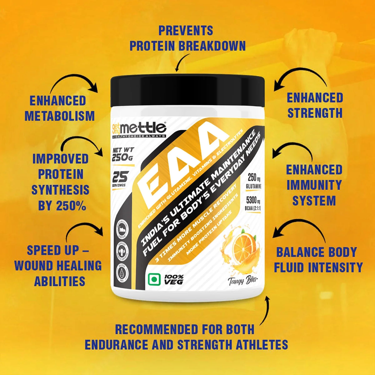 GetmyMettle EAA: Ultimate Maintenance Fuel Enriched with Glutamine, Vitamins, and Electrolytes