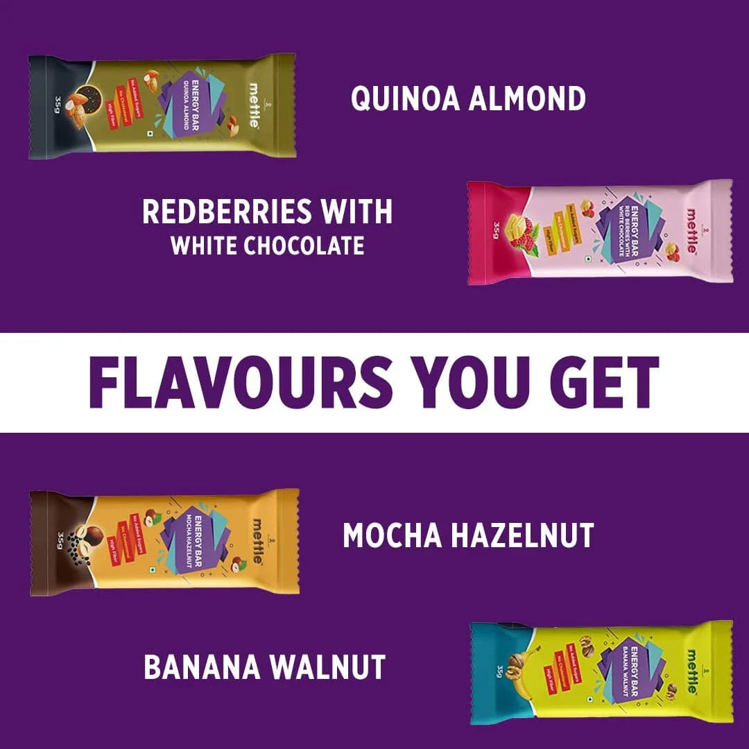 Getmymettle Energy Bar Pack of 5 ( 2xMocha+2xQuinoa+1xBanana)