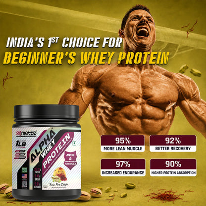GetmyMettle Alpha Whey Protein