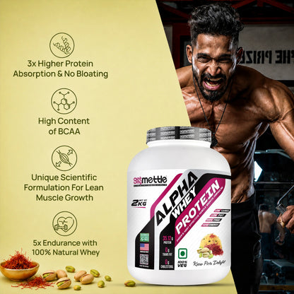 GetmyMettle Alpha Whey Protein