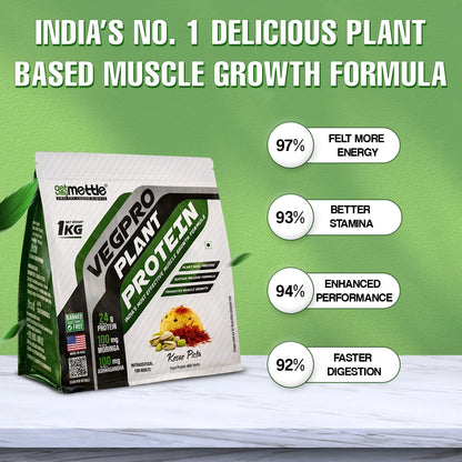 GetmyMettle Veg Pro | Plant Protein 24g