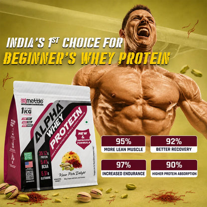 GetmyMettle Alpha Whey Protein