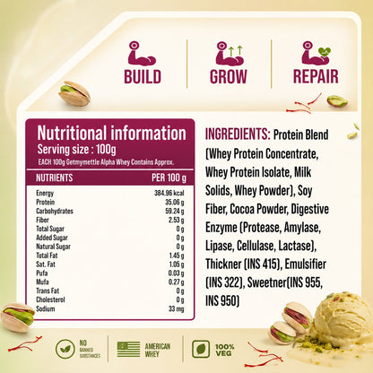 Getmy Mettle Alpha Whey Protein