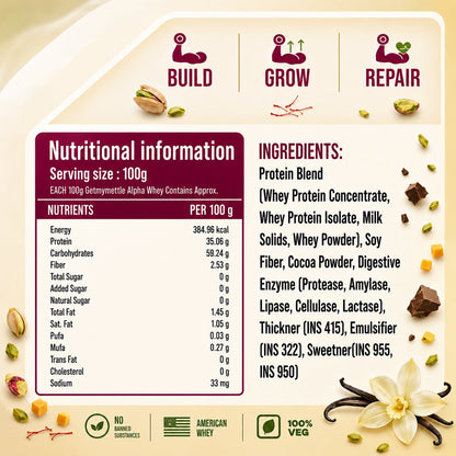 Getmy Mettle Alpha Whey Protein