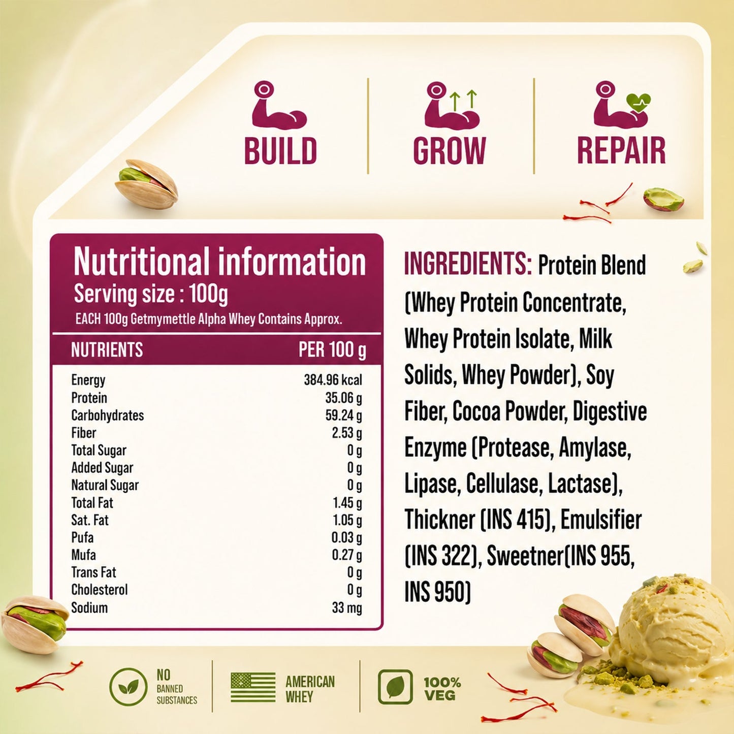 Getmy Mettle Alpha Whey Protein
