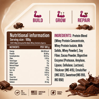 Getmy Mettle Alpha Whey Protein