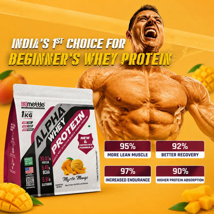 GetmyMettle Alpha Whey Protein