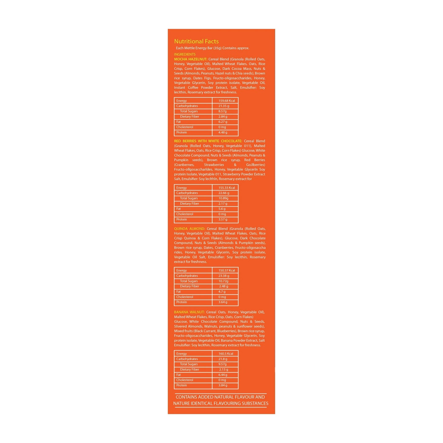 Getmymettle Energy Bar Pack of 5 ( 2xMocha+2xQuinoa+1xBanana)