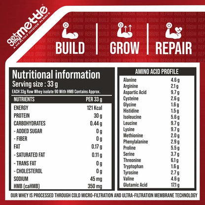 GetmyMettle Raw+ Isolate 90 Protein with HMB