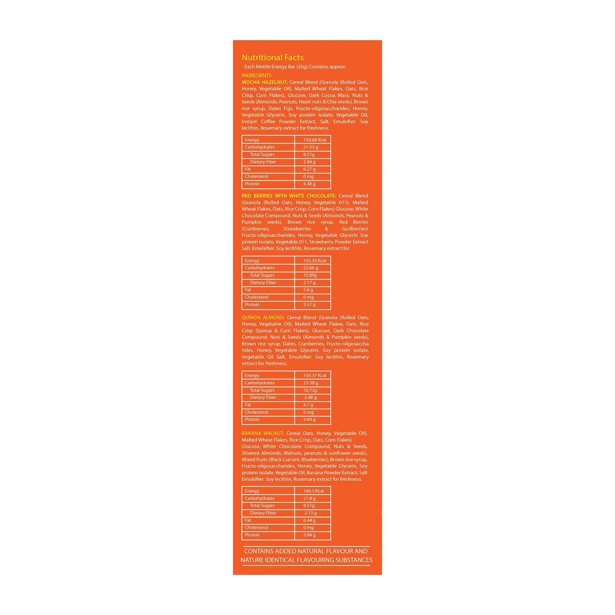 GetmyMettle Mocha Hazelnut Energy Bar Pack of 5