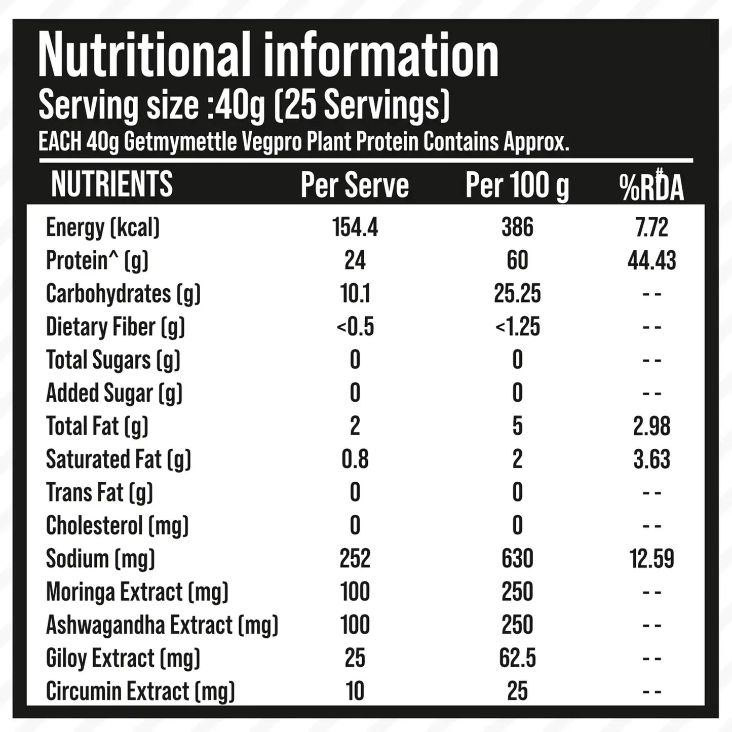 GetmyMettle Veg Pro | Plant Protein 24g